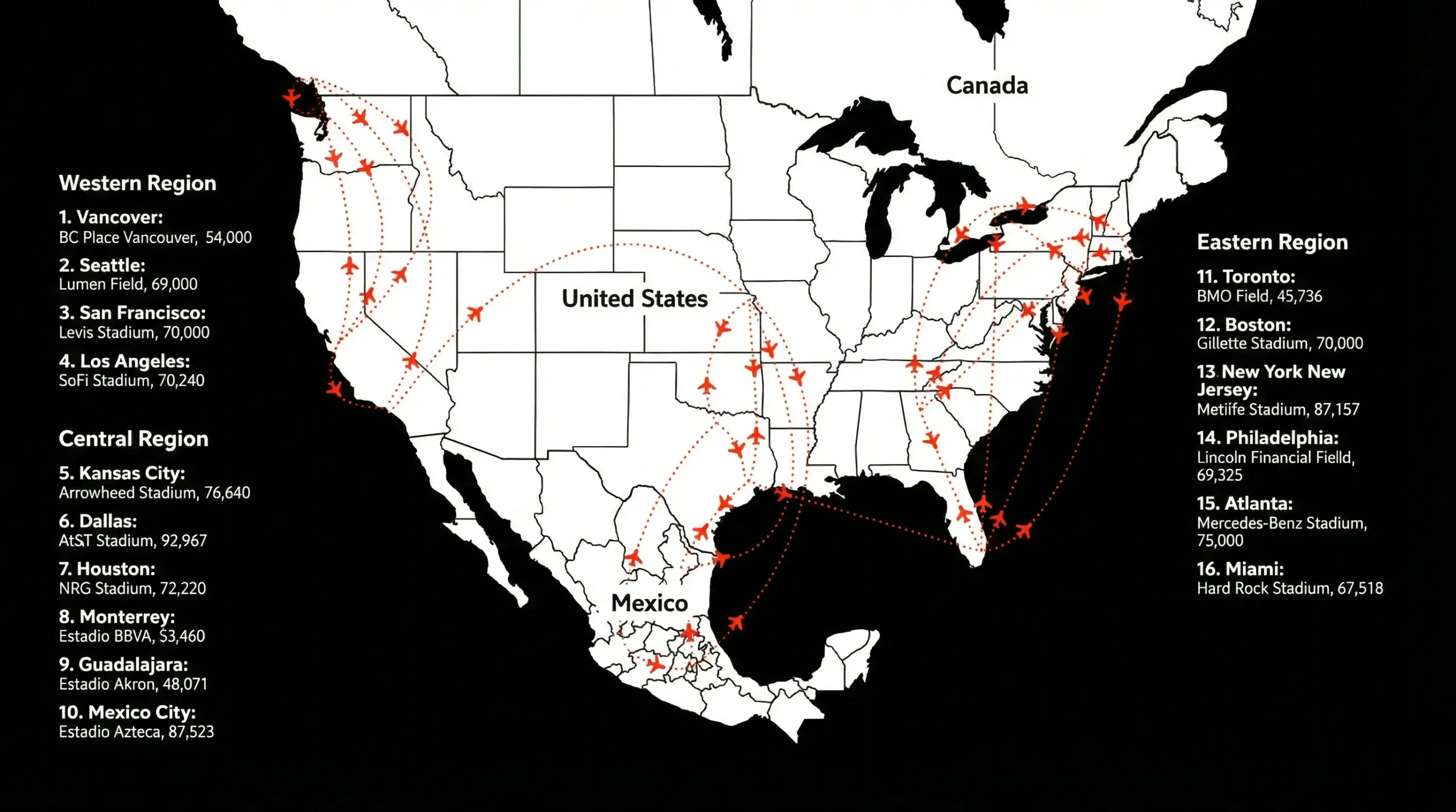 Mapa del Mundial 2026.
